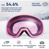 imageATERCEL Ski goggles OTG Antifog Snowboard Goggles Men Women Youth Snow Goggles Bendable DualLenses 100 UV Protection